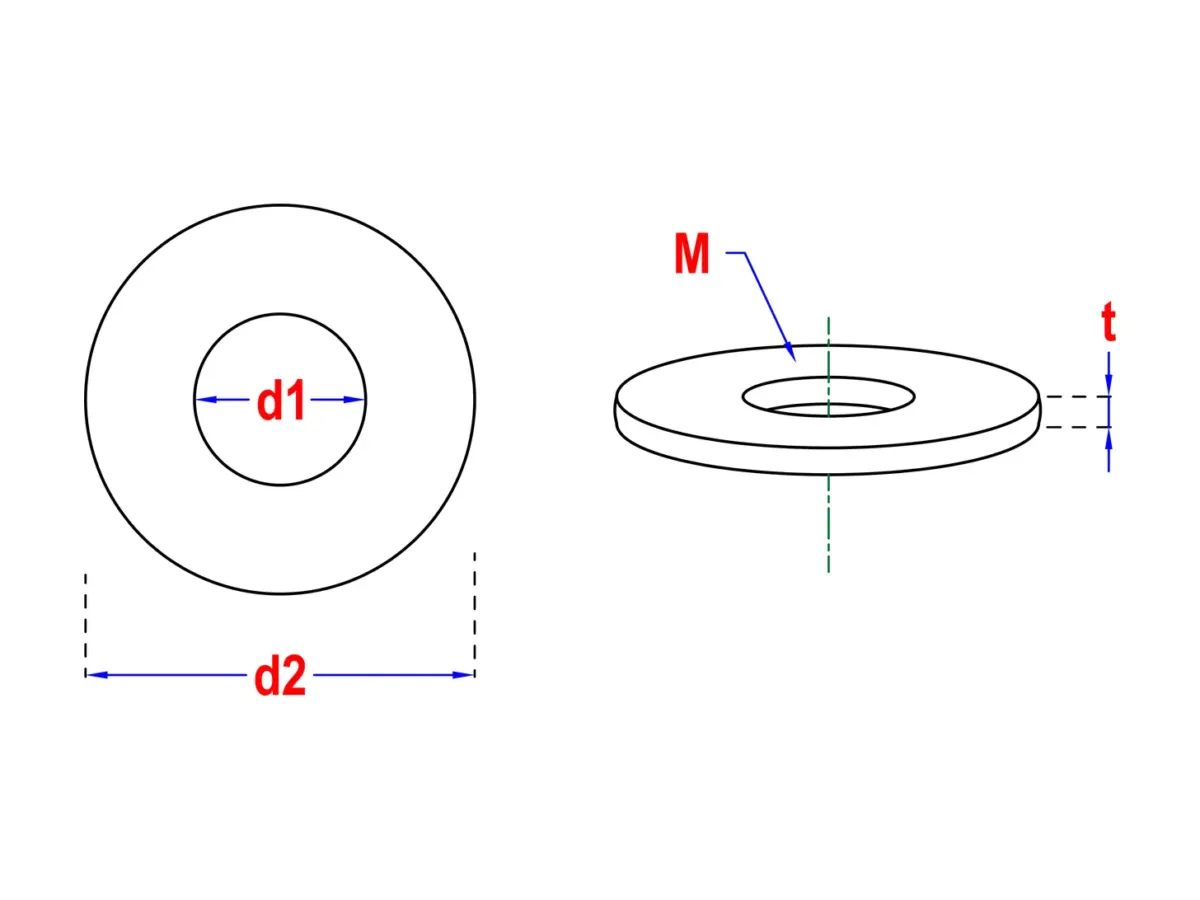 Maatschets carrosseriesluitring M12 x 36 mm met binnendiameter, buitendiameter en dikte